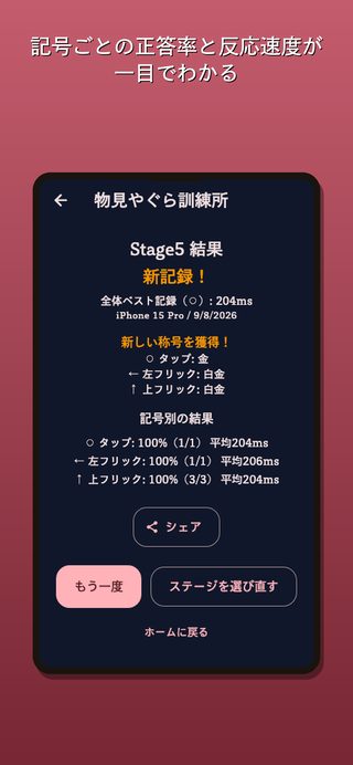 記号ごとの正答率と反応速度が一目でわかる