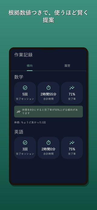 根拠数値つきで、使うほど賢く提案